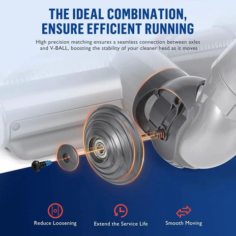 Ball Wheel Replacement With High Torque Cleaner Head Connector For Dyson Outsize V10 V11 V15 And XL Series showing connection detail