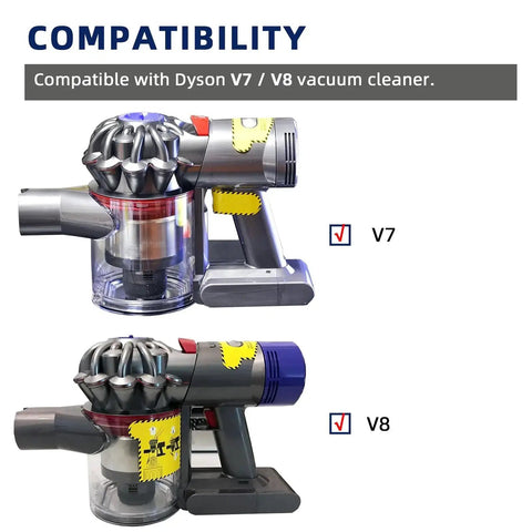 Dyson Dust Bin Lid Replacement for V7 V8 SV10 SV11 Vacuum Cleaner restores bin seal and suction, showing compatible models V7 V8.