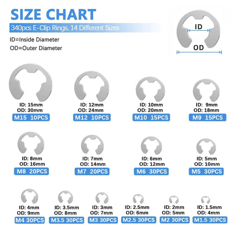 Size chart for 340 E-clips ranging from 1.5mm to 15mm in 850 Piece C Clip And Snap Ring Assortment Kit In 304 Stainless Steel External Retaining Rings M4 To M28 Plus E Clip Set 1.5mm To 15mm And 4 Piece 5 Inch Snap Ring Pliers Set For Heavy Duty Mechanical Maintenance.