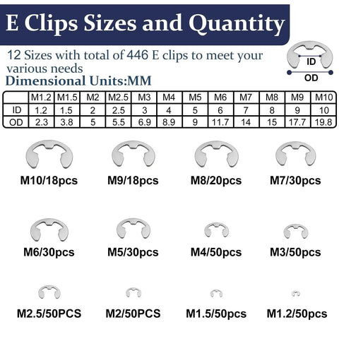Ultimate C Clips And E Clips Assortment Kit diagram showing E clip sizes from M1.2 to M10 with quantities