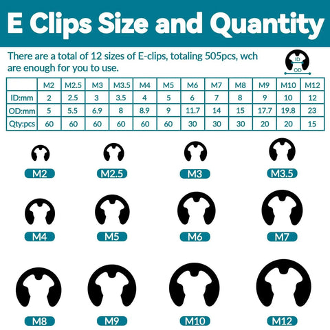 Chart displaying E Clips size and quantity for All In One Snap Ring Assortment Kit With 24 Sizes In Carbon Steel E Clips 2mm To 12mm.