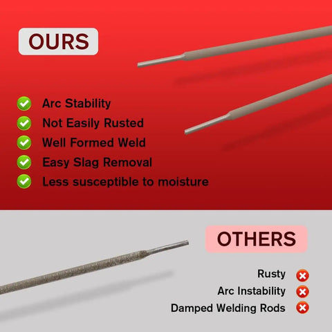 Comparison of E6013 Three Thirty Second Inch 5Lb Carbon Steel Stick Electrodes vs others highlighting rust resistance and arc stability