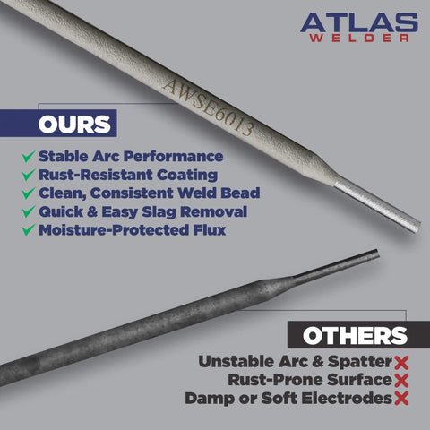 Comparison of E6013 Welding Rod 3/32 Inch 5 Lb Carbon Steel Stick Electrodes with features for Auto Body Fab and DIY Projects.