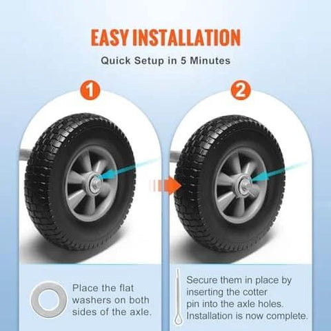 Two-step guide showcasing how to install ✝️ (2-pack) 10" x 2.5" solid rubber tire wheels with 5/8" bearings for easy setup.