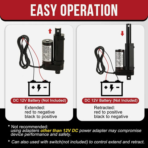 Diagram showing the extension and retraction process of a Heavy Duty 12V Linear Actuator With 2 Inch Stroke and 202 Lb Load by MYFULLY.