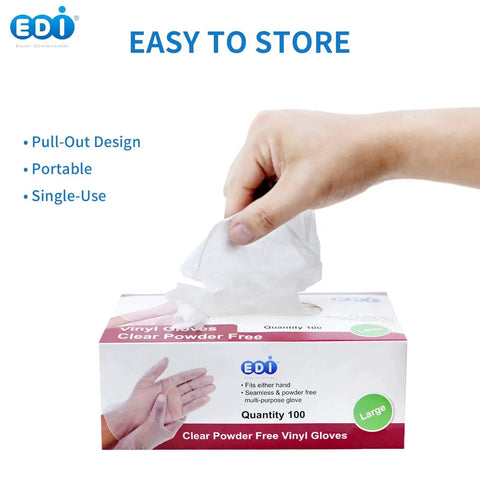 Hand pulling a Powder Free Vinyl Glove 4.3 Mil Clear Latex Free For Food Service Cleaning from a box, showing easy storage features.