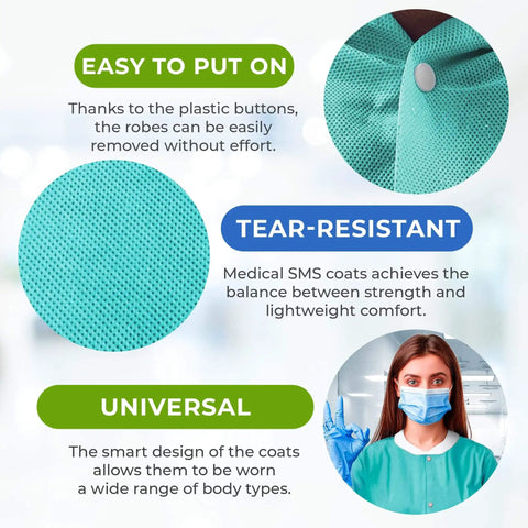 Teal Blue Disposable Lab Coats For Adults Pack Of 50 Knee Length 45 GSM with Cuffs Collar and 3 Pockets Plastic Snaps features