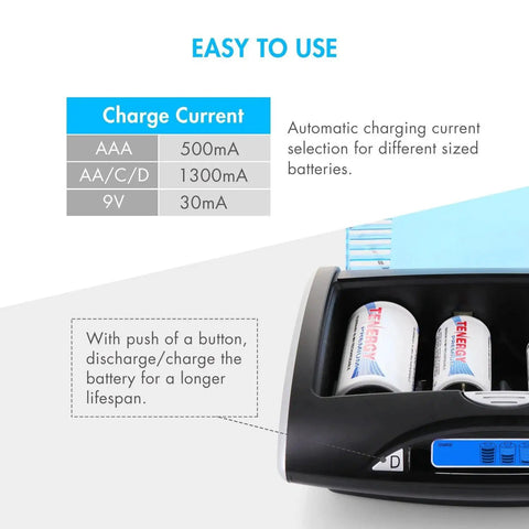 Smart Universal Charger With LCD And 32 NiMH Rechargeable AA AAA C D Batteries showing charge current settings.