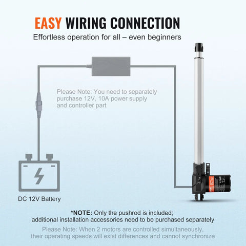 Amazon 12V linear actuator with mounting bracket, 16 in stroke, 1320lbs capacity, IP44 protection.