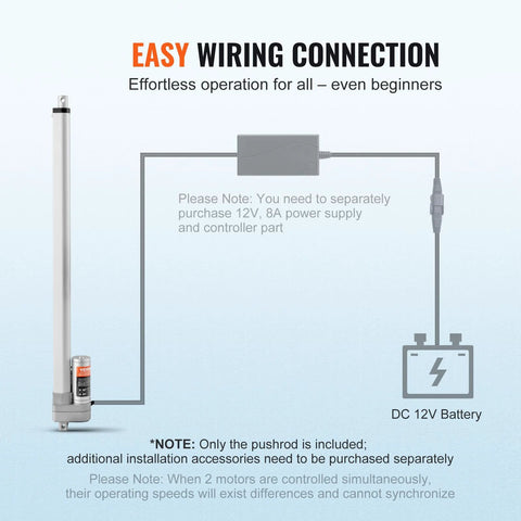 VEVOR 12V linear actuator wiring diagram; 20-inch IP65 outdoor actuator with mounting bracket, controller, and battery.