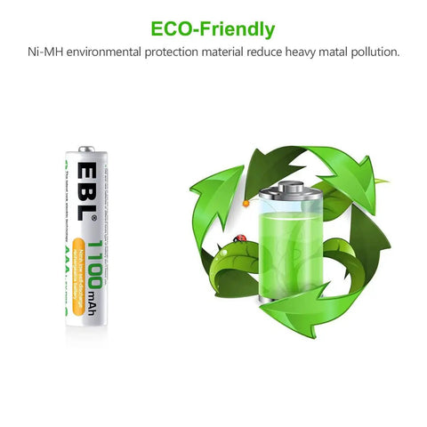 Eco-friendly Ni-MH battery from Eight Pack AAA Rechargeable 1100mAh NiMH Batteries With Individual LCD Charger, with green recycling icon.