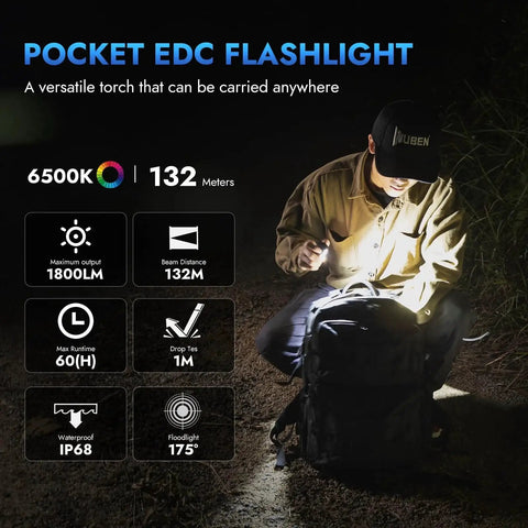 Man using E7 1800 Lumen Rechargeable Mini Flashlight With Magnet And USB C Rechargeable LED Six Modes IP68 Waterproof.