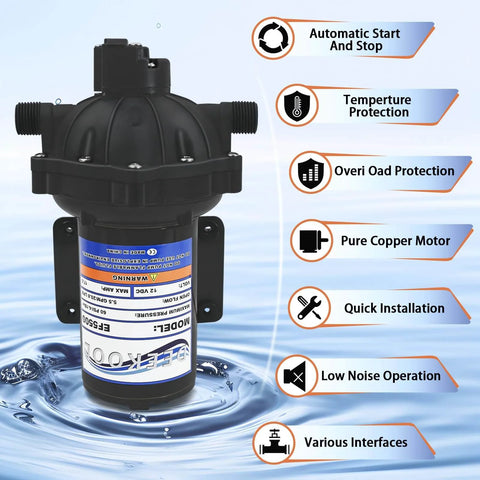 EF5500-BOX 12V Sprayer Pump featuring soft wash pump, 5.5GPM 60 PSI diaphragm pump with features like auto start, temp protection