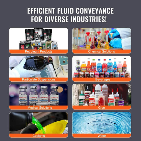 Chart of diverse industries using Air Operated Double Diaphragm Pump, 44GPM, Max 115PSI for Petroleum, Chemical, and more.