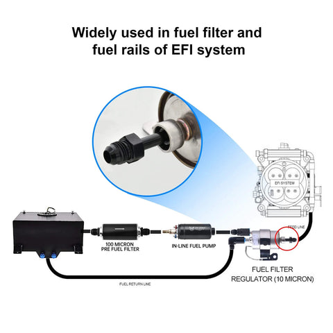 Diagram showing installation of 6AN To Three Eighths Inch SAE Quick Disconnect EFI Fitting Adapter Aluminum 6061 T6 for fuel system