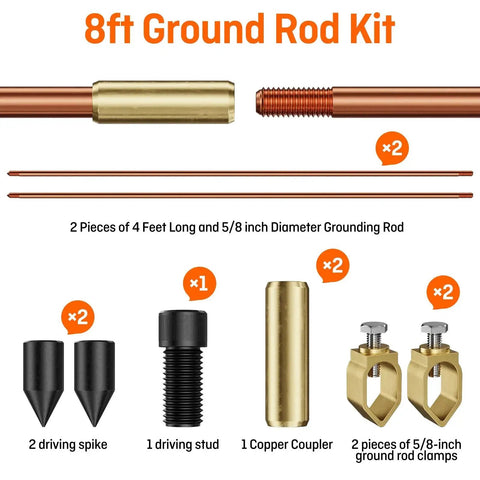 Eight Foot Grounding Rod Kit With Copper Clad Steel Rods And Grounding Clamps for Electrical Grounding Elements Displayed
