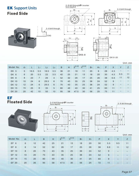 Diagram and measurements of EK EF15 end supports for CNC Ball Screw SFU2005 Kit 20mm Diameter Lead 5mm Length 200mm