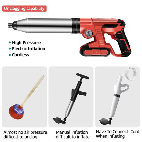 Red cordless electric toilet plunger with high pressure design, dedicated storage box, for quick unclogging of drains and toilets.