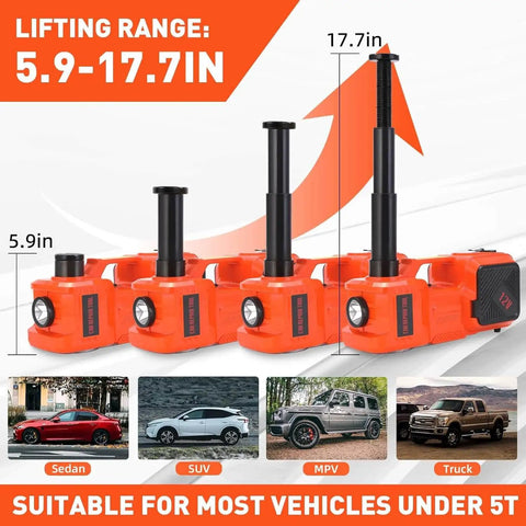 Electric Car Jack Kit 5 Ton 12V Hydraulic Floor Jack With Impact Wrench And Inflatable Pump For SUV Car Emergency Tire Change Kit With LED Light All In One Portable Lift For Quick Lift And Safe Repairs, showing lifting range 5.9 to 17.7 inches