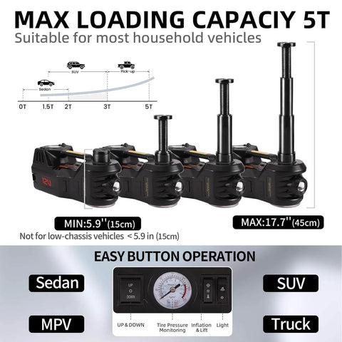 5 Ton Electric Hydraulic Car Jack Kit With Seventeen Point Seven Inch Lift Portable 12V Floor Jack Includes Impact Wrench Tire Inflator Pump And LED Work Light For SUVs Sedans Trucks Built For Quick Tire Changes And Repairs