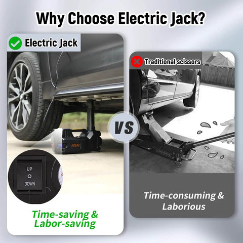 Comparison of a 5 Ton Electric Hydraulic Car Jack Kit With Seventeen Point Seven Inch Lift Portable 12V Floor Jack Includes Impact Wrench Tire Inflator Pump And LED Work Light For SUVs Sedans Trucks Built For Quick Tire Changes And Repairs versus a traditional scissor jack showing efficiency differences.