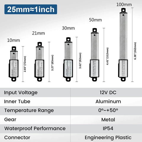 Mini Electric Linear Actuator Stroke 2"–Force 4.5 lbs–12V specifications and size comparison chart