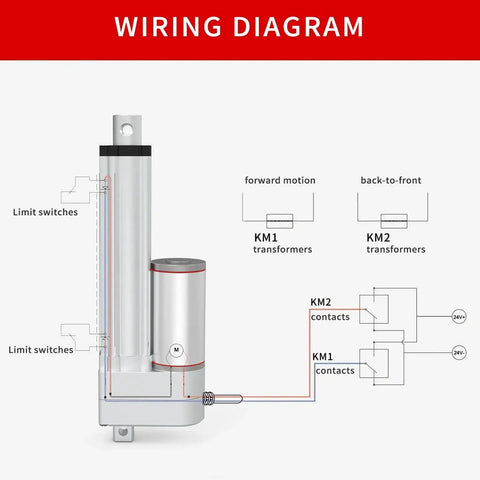 Wiring diagram for Heavy Duty 1000N 4 Inch Stroke Electric Linear Actuator 12V with mounting bracket, showing connections and limit switches.