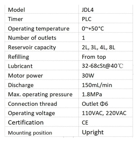 Specifications for Electric Volumetric Thin Oil Lubrication Pump For CNC Machine Tools, model JDL4, showing capacity and motor power.