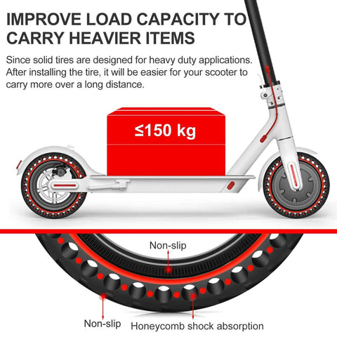 Electric scooter with solid tire design, non-slip tread, and honeycomb shock absorption, highlighting 2PCS 8.5x2 inches Solid Tires for Electric Scooter.