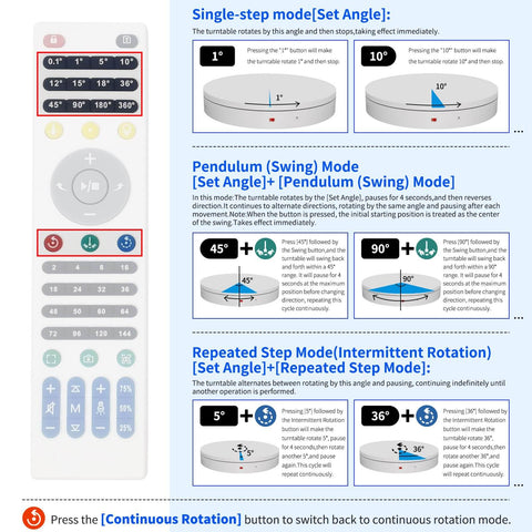 Remote control instructions for 19.7 Inch Motorized Electric Turntable, including single-step, pendulum, and repeated step modes.