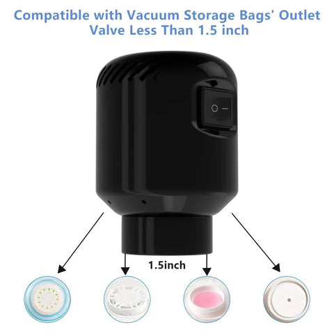 Electric Pump For Vacuum Storage Bags And Vacuum Sealer Bags Portable Air Pump shown with outlet valve compatibility chart