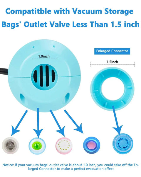 Electric Air Pump For Vacuum Storage Bags with connector sizes and compatibility details