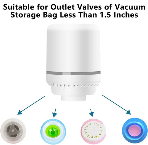 Electric Vacuum Pump For Bags Portable Quick Air Removal outlet valve compatibility display