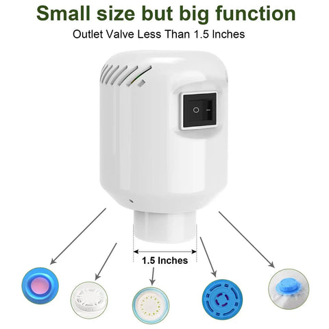 Electric Air Pump For Vacuum Storage Bags showing 1.5-inch valve compatibility and compact design with multiple valve adapters