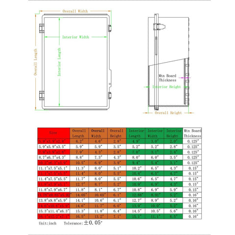 Dimensions chart for Weatherproof Outdoor Electrical Box IP67 ABS Plastic Enclosure with Side and Top Views