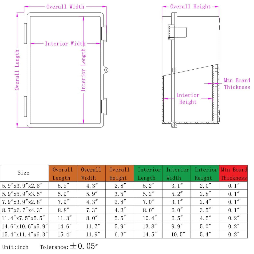 Outdoor Electrical Enclosure Box IP67 Weatherproof Jun...