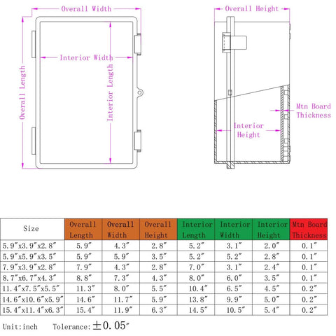 Dimension diagram of Outdoor Electrical Enclosure Box IP67 Weatherproof Junction Box ABS Plastic Grey with measurements.
