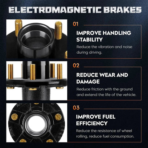 Electromagnetic brakes showing hub with gold bolts, text detailing handling stability, wear reduction, and fuel efficiency.