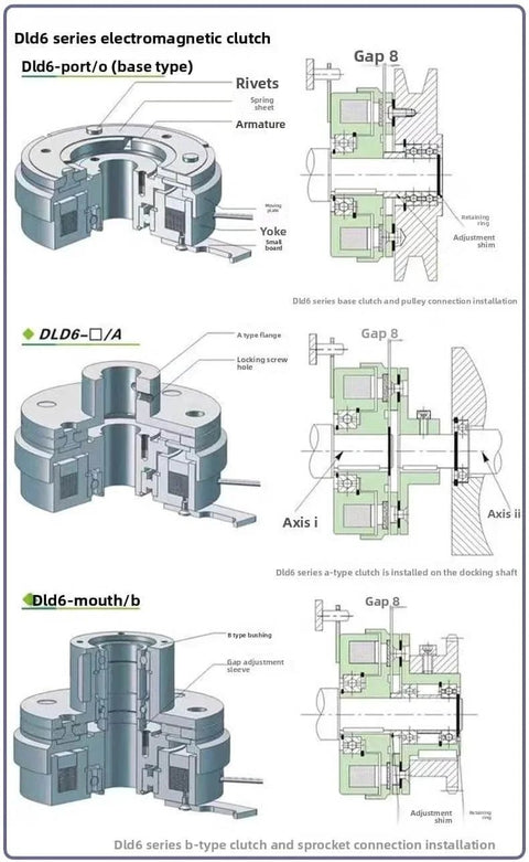 Diagram of Dld6 series electromagnetic clutch showing Single Plate Electromagnetic Clutch & Brake - 12V/24V Electric Holding Brake for Industrial Equipment (DJDM06-05B)