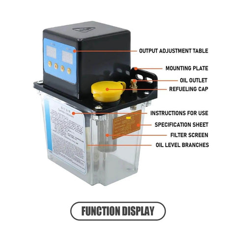 Pro-Grade Automatic Electromagnetic Lubrication Pump with labels showing parts, 220V, 0.5/1/2L capacities, 50mm/min flow for CNC routers.