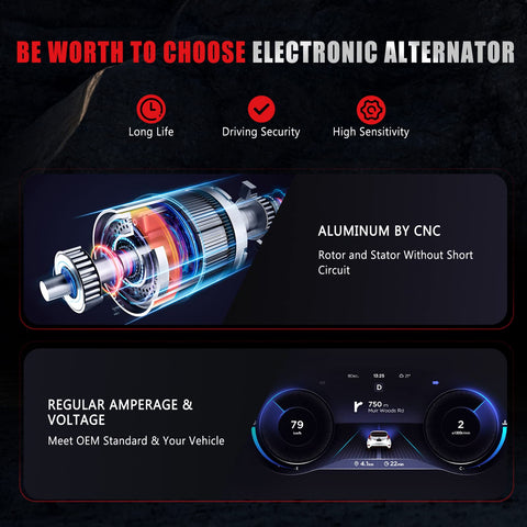 Cross-section of electronic alternator showcasing components; promoting long life, driving security, high sensitivity benefits.