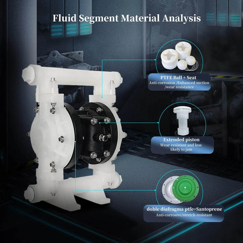EMAGENE air-operated double diaphragm pump, polypropylene body, 1/2 in inlet/outlet, solvent/industrial use, Bearings Canada