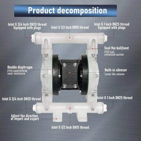 Diagram of EMAGENE Air-Operated Double Diaphragm Pump, 1/2 inch inlet and outlet, polypropylene body, showing internal components