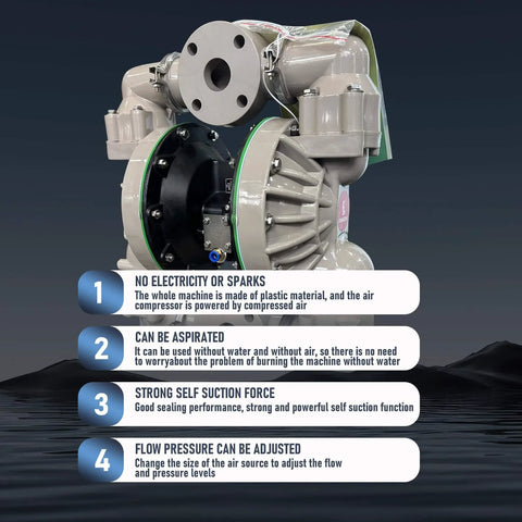 EMAGENE Air Operated Double Diaphragm Pump2 inch Inlet/Outlet Pneumatic Waste Oil Transfer Pump with features in text overlay