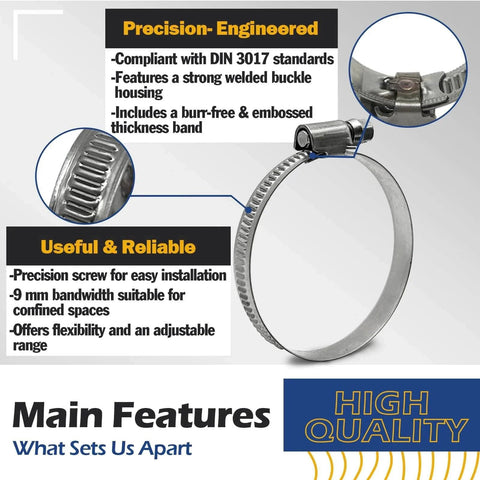 Embossed Worm Gear Hose Clamps Size 28 For One And Five Eighths Inch To Two And Three Eighths Inch Hoses Heavy Duty All 304 Stainless Steel Automotive Hose Clips Forty To Sixty Millimeter Ten Pack close-up with highlighted features.
