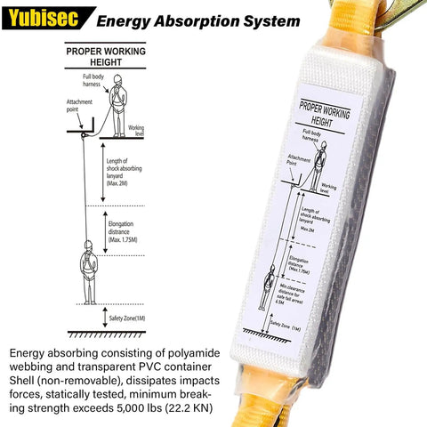 Durable 25 ft rope safety lanyard with energy absorption system and transparent PVC container, diagram showing proper use