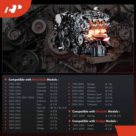A-Premium engine coolant temperature sensor graphic with detailed engine block and orange glow.