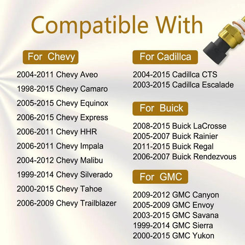 Engine coolant temperature sensor; automotive part compatibility chart for Chevy, GMC, Buick, Cadillac models.