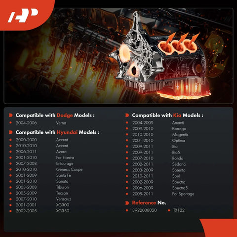A-Premium engine coolant temperature sensor by Amazon; 3D engine block illustration with orange glow.
