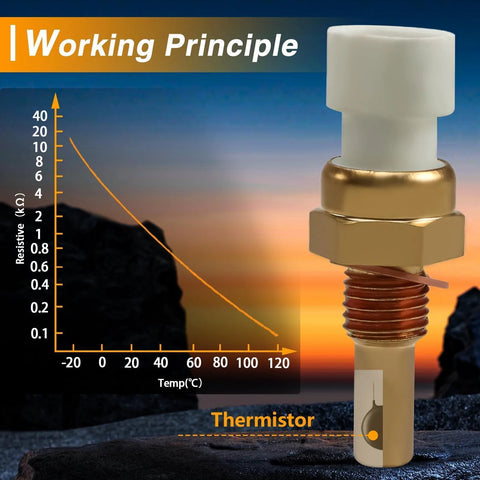 LQYLMY coolant temperature sensor (ECT) with white plastic top and brass threaded body